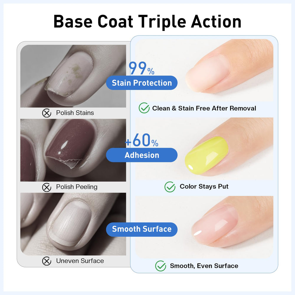 Glamonade quick dry demonstration on fingertips showing fast-drying benefit
