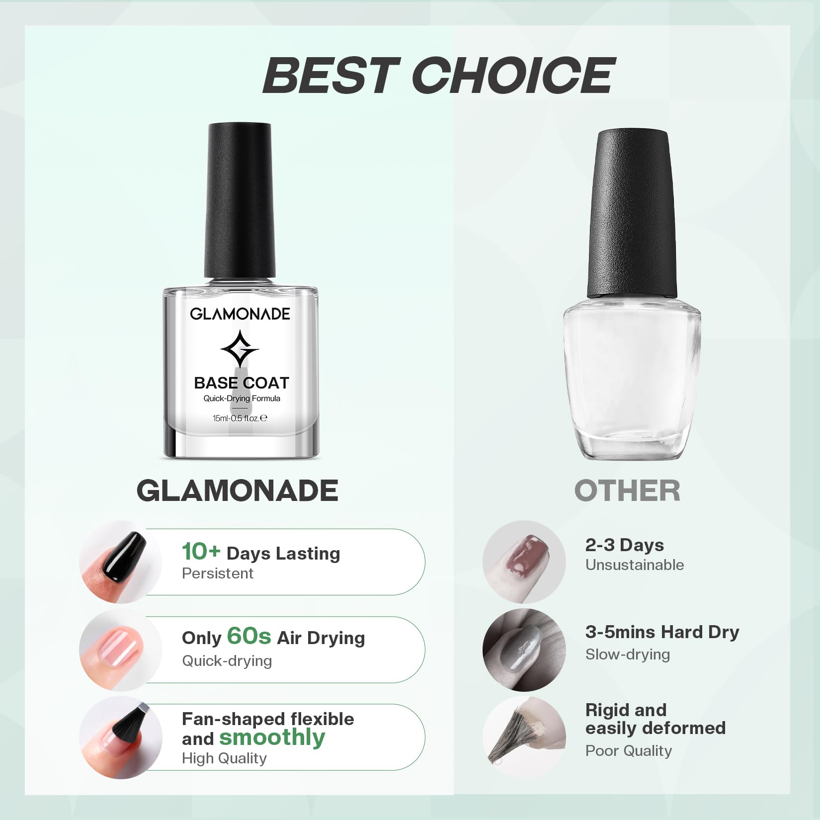 Glamonade next to a ruler for size and portability benefit
