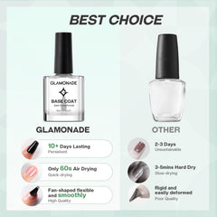 Glamonade next to a ruler for size and portability benefit