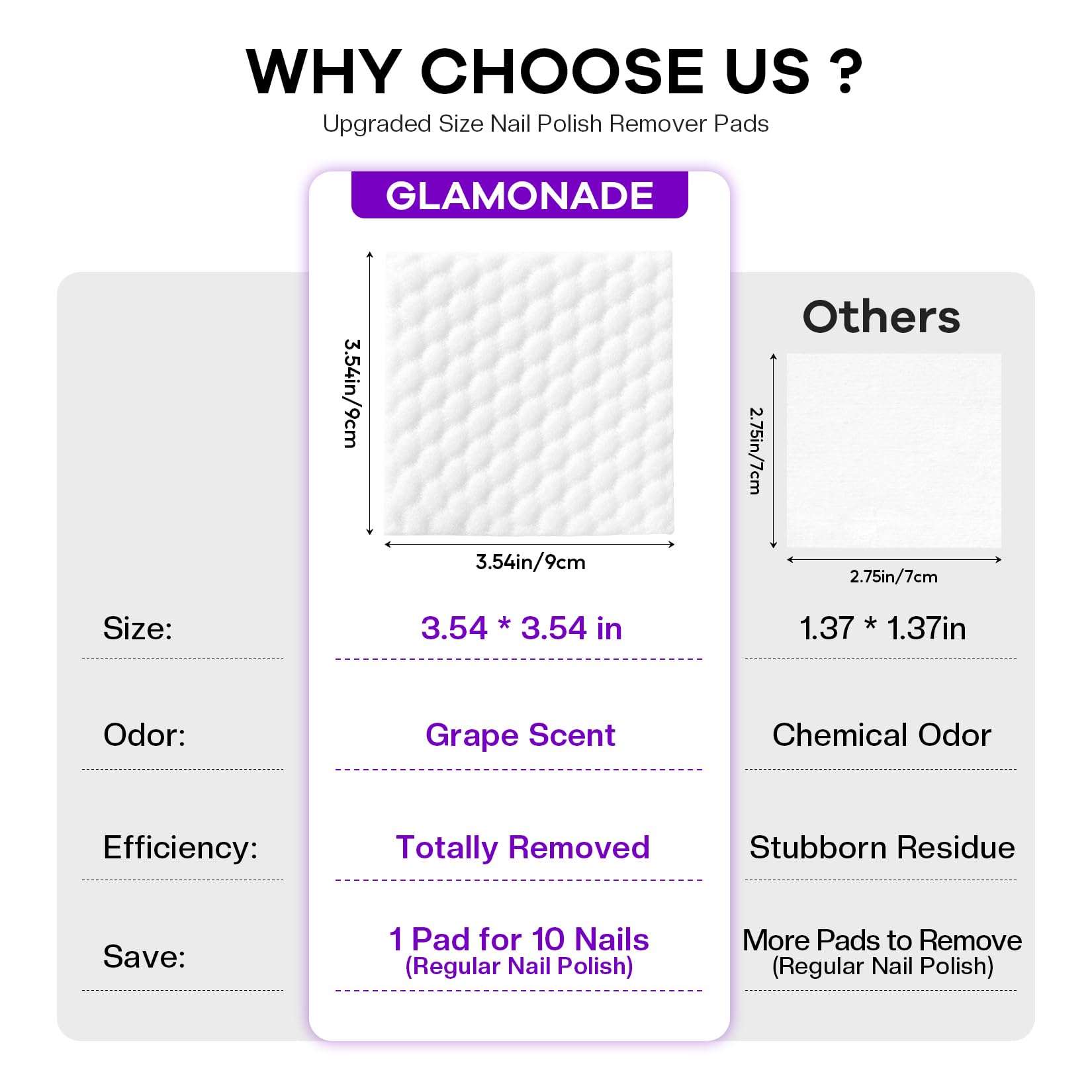 Glamonade size comparison with coin showing compact, portable travel benefit