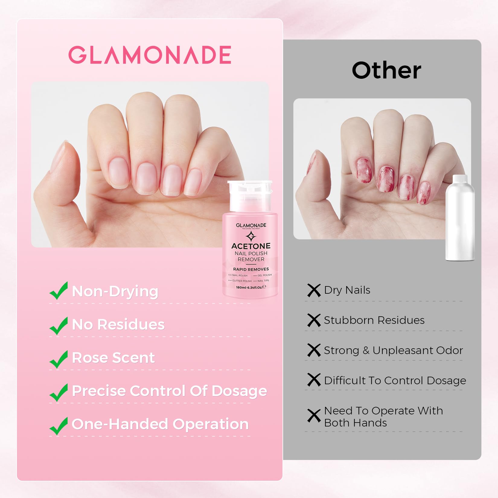 Glamonade bottle next to ruler showing 6.34 fl oz capacity clarity