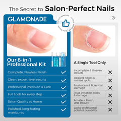 Glamonade stainless-steel cuticle nipper detail for precise, rust-resistant cuts