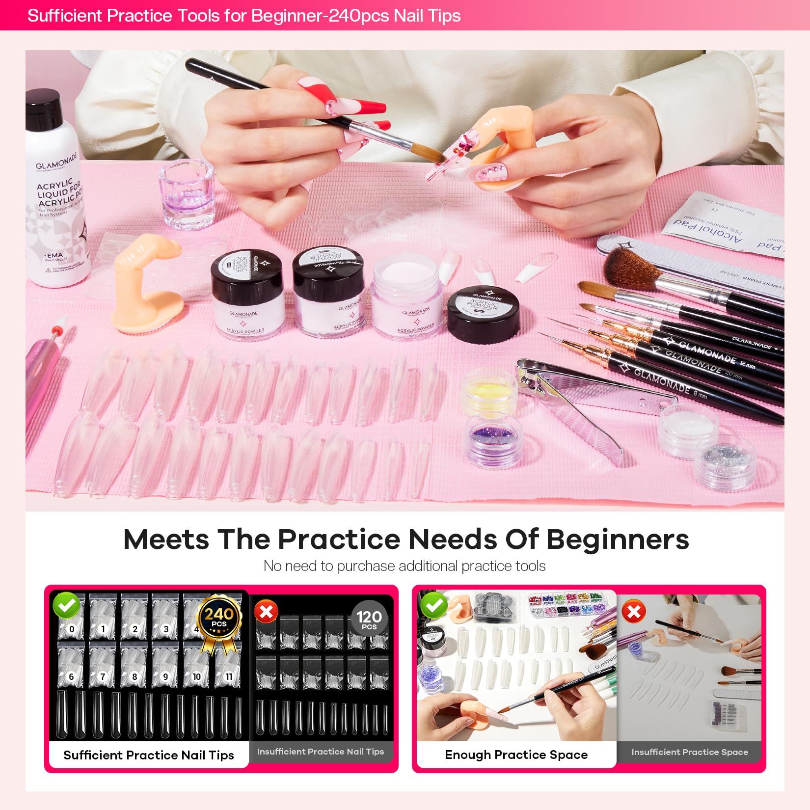 Glamonade instruction manual guiding safe, step-by-step practice