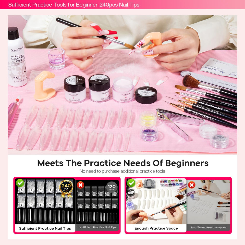 Glamonade instruction manual guiding safe, step-by-step practice