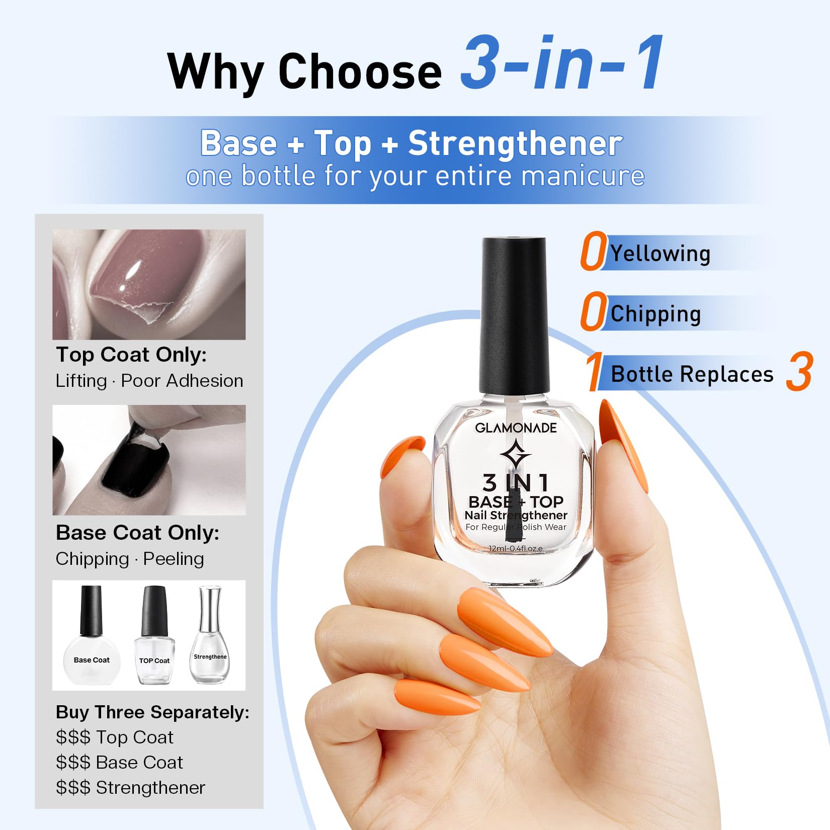 Glamonade strengthener layer close-up showing reinforced nail edge and protection