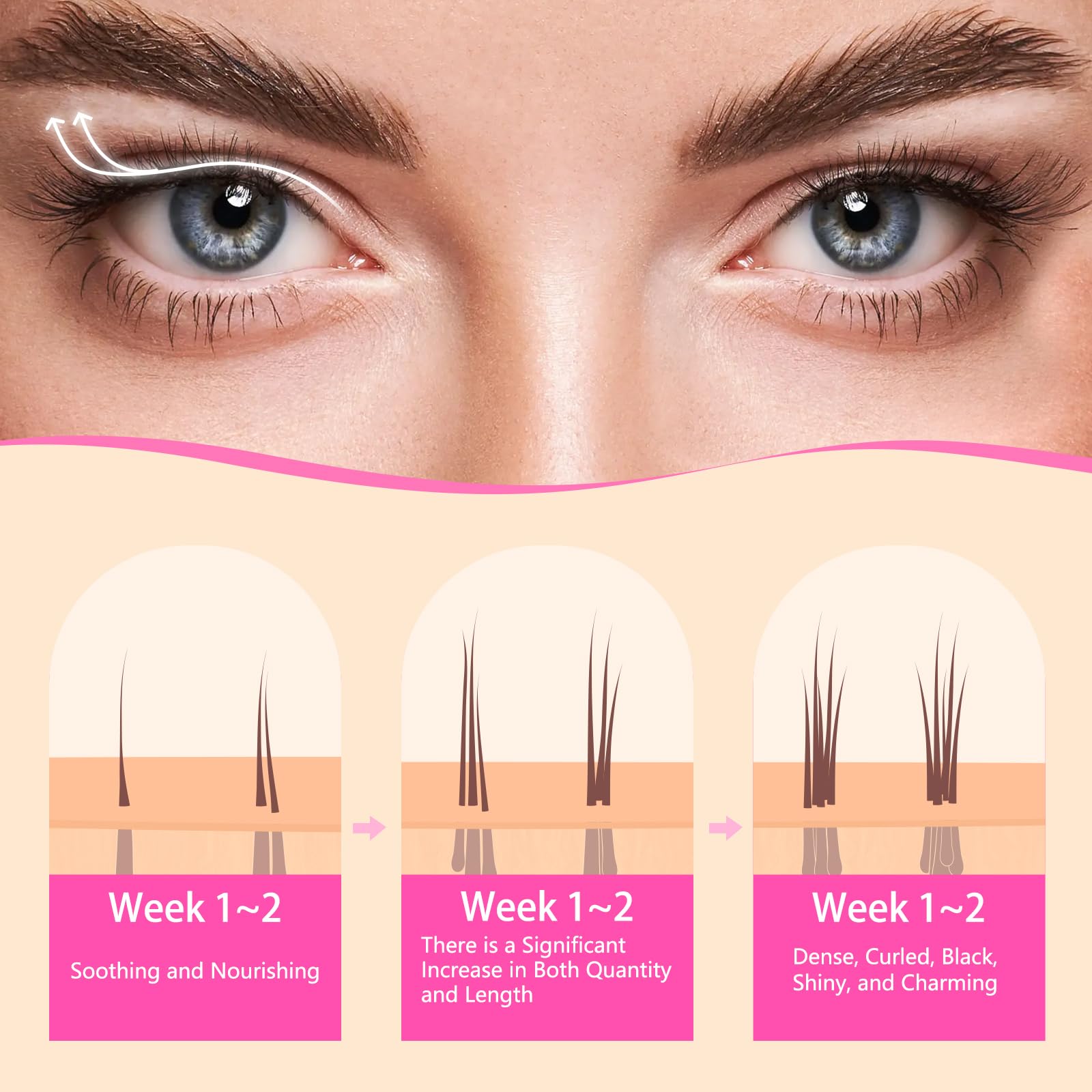 Glamosoar before and after lashes demonstrating fuller appearance over weeks