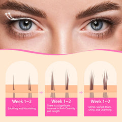 Glamosoar before and after lashes demonstrating fuller appearance over weeks