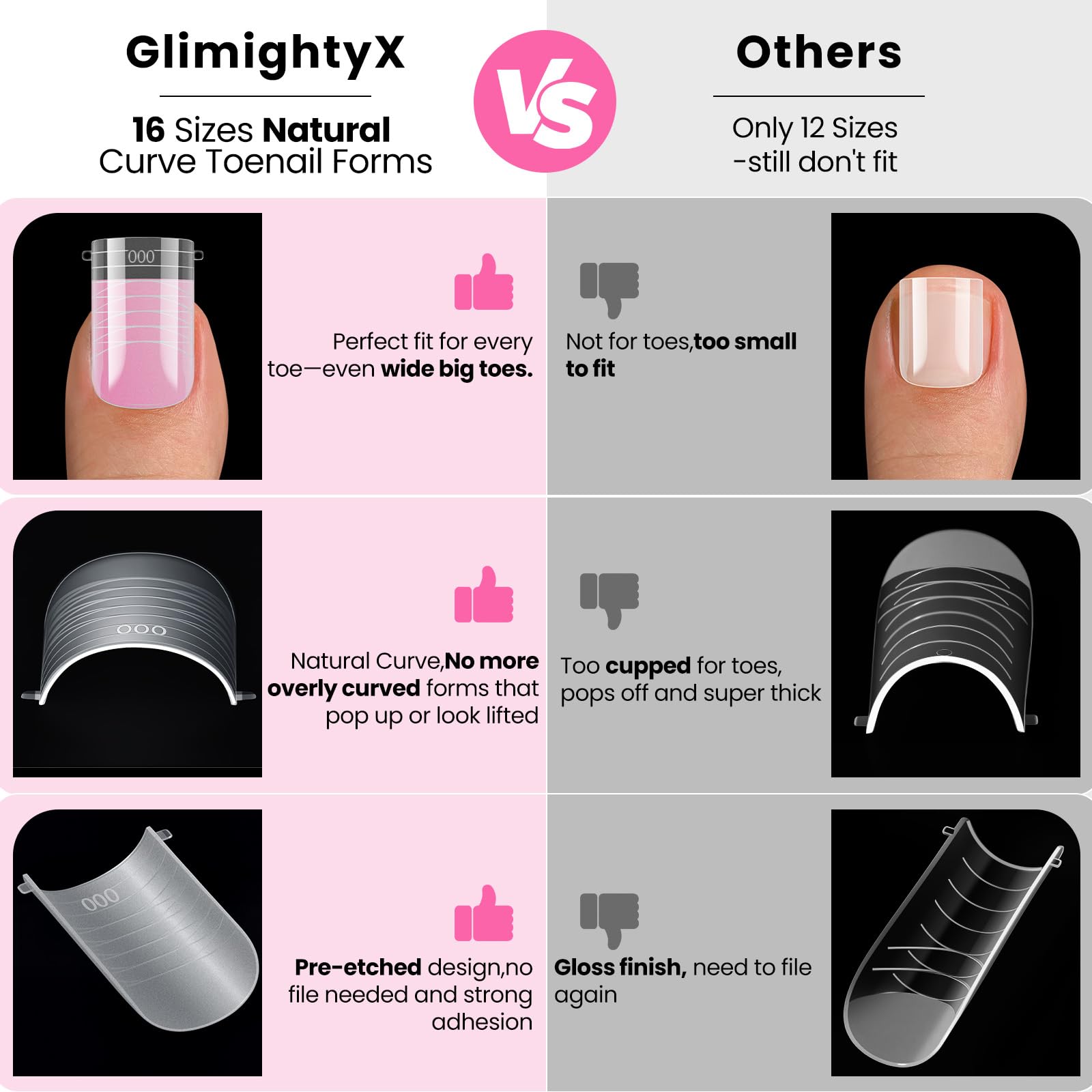 GlimightyX dual forms beside foot to show size comparison and accurate fit