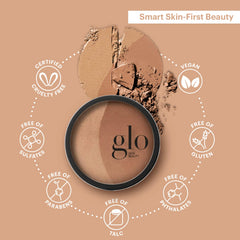 Glo Skin Beauty application on cheeks to sculpt and add sun-kissed warmth