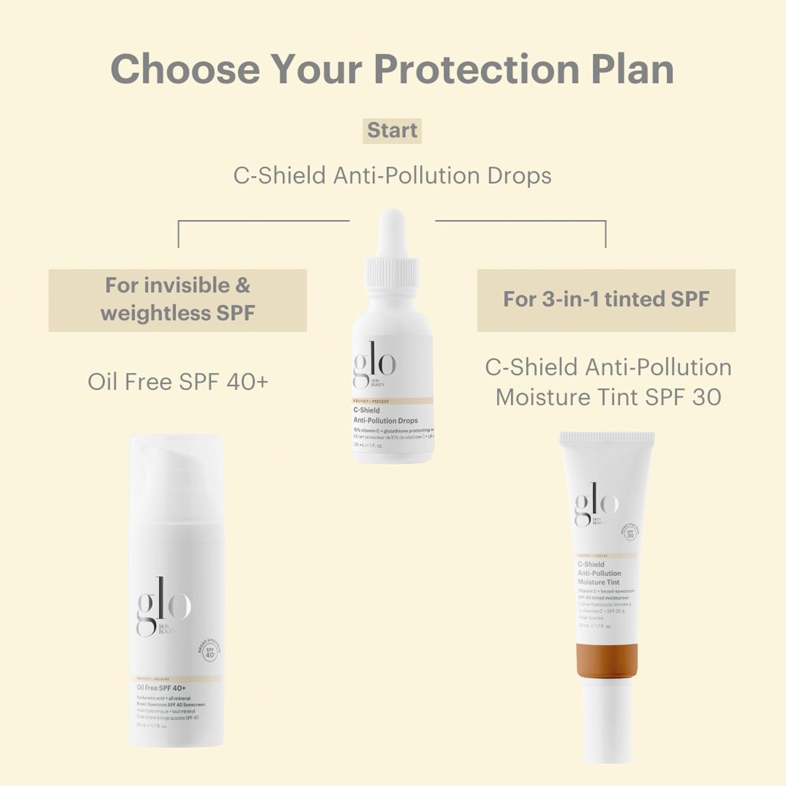 Glo Skin Beauty application with fingers for quick, even blending