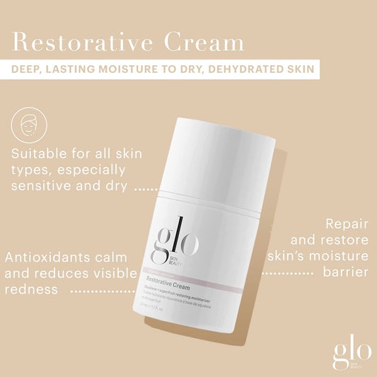 Glo Skin Beauty open jar close-up of cream texture absorbing quickly