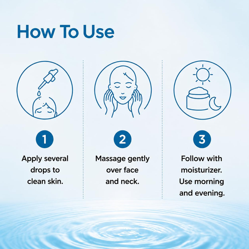 Global Beauty Care bottle styled on vanity suggesting routine integration and aesthetic benefit