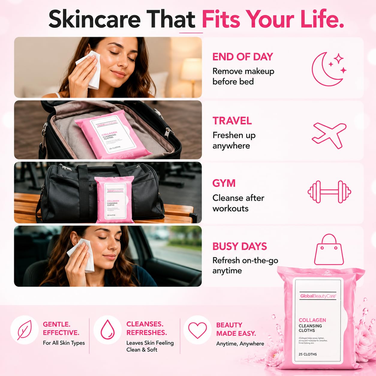 Global Beauty Care collagen ingredient detail highlighting hydrating boost