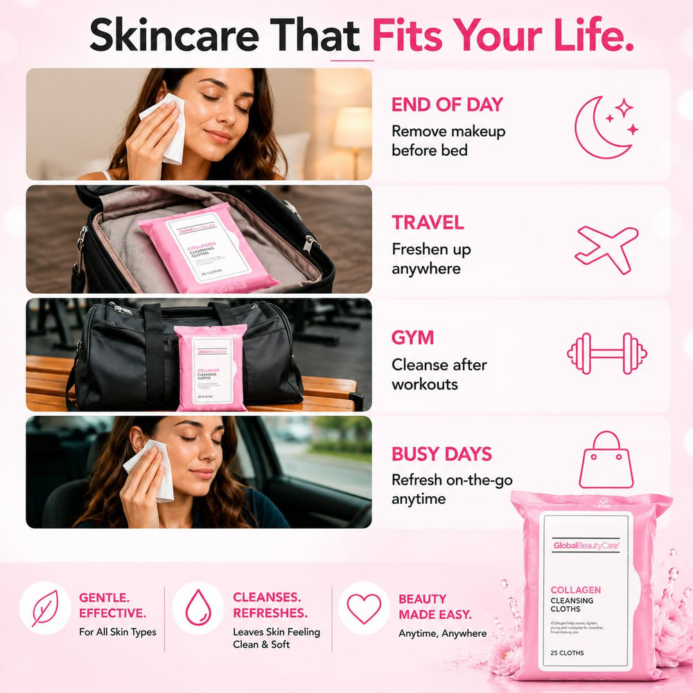 Global Beauty Care collagen ingredient detail highlighting hydrating boost