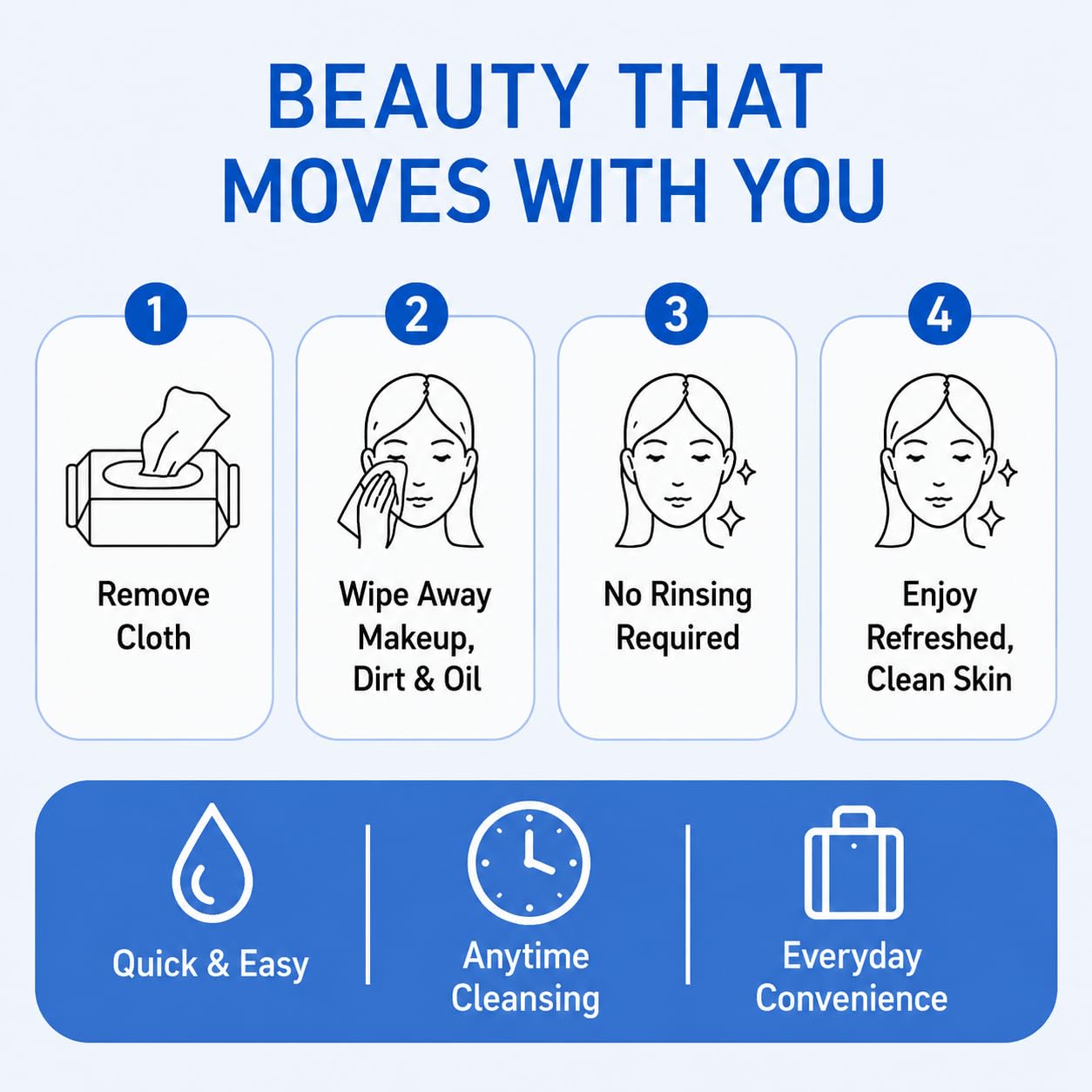 Global Beauty Care wipe in hand for scale comparison, compact size and easy handling benefit