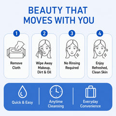Global Beauty Care wipe in hand for scale comparison, compact size and easy handling benefit