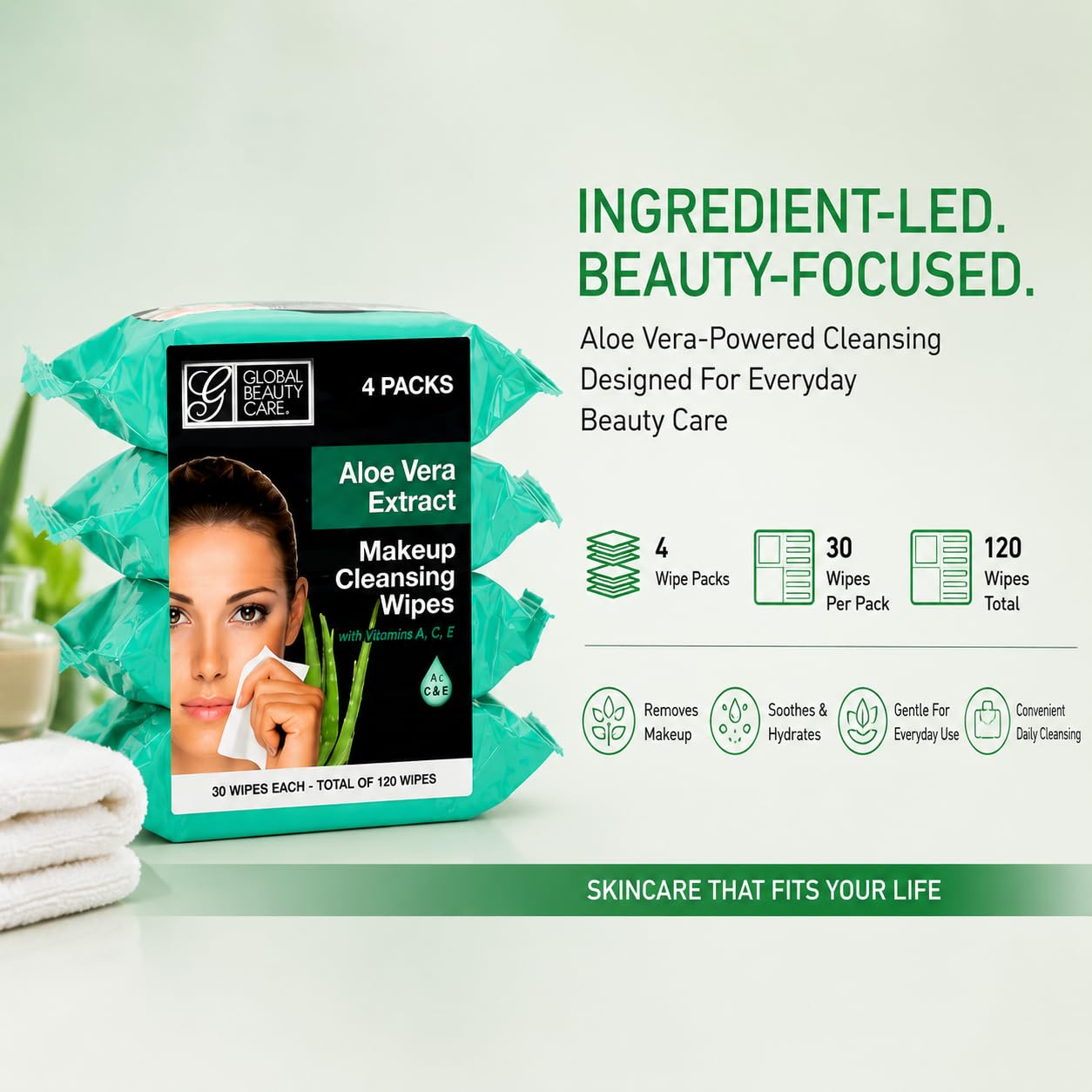 Global Beauty Care resealable closure preserving moisture and freshness