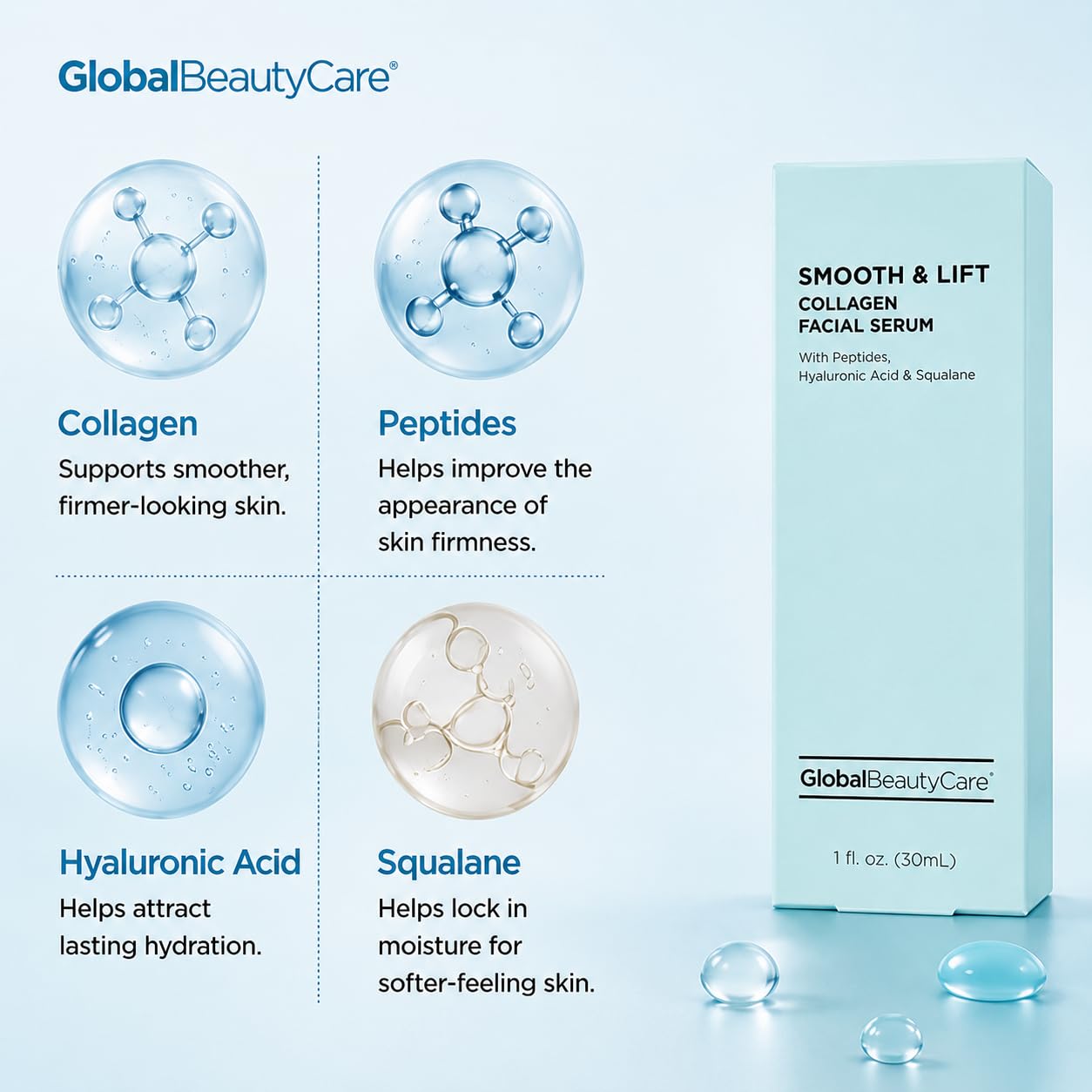 Global Beauty Care applying serum to hand to show spreadability and immediate comfort benefit