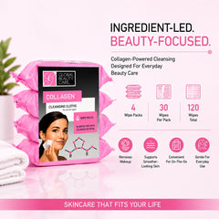 Global Beauty Care wipe shown next to a hand for scale, clear quantity view