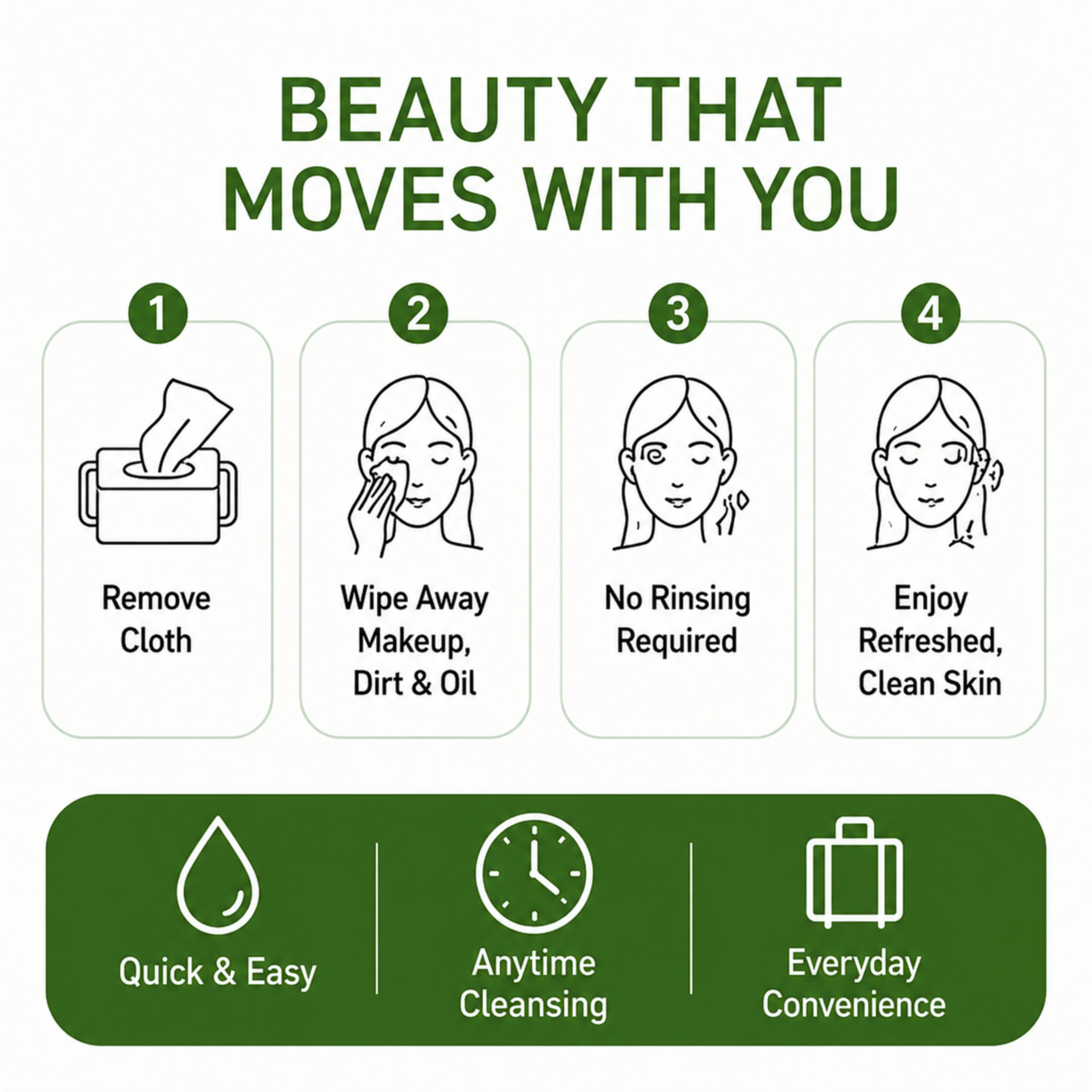 Global Beauty Care pack inside a travel bag demonstrating portability and freshness benefit