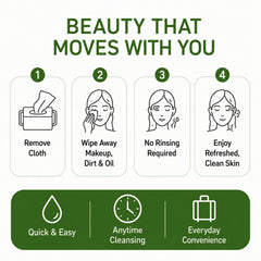 Global Beauty Care pack inside a travel bag demonstrating portability and freshness benefit