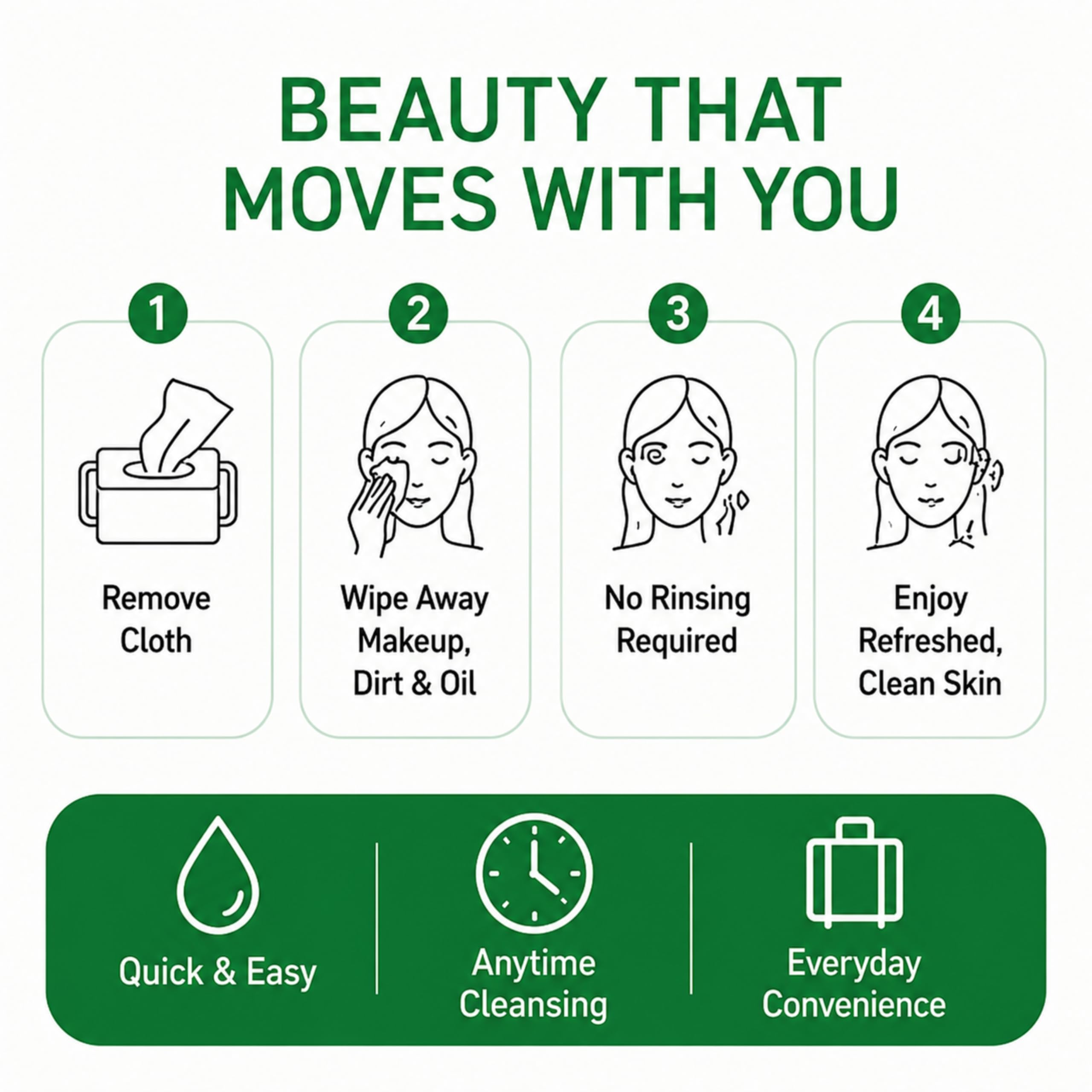 Global Beauty Care wipes placed in a travel bag for on‑the‑go refresh