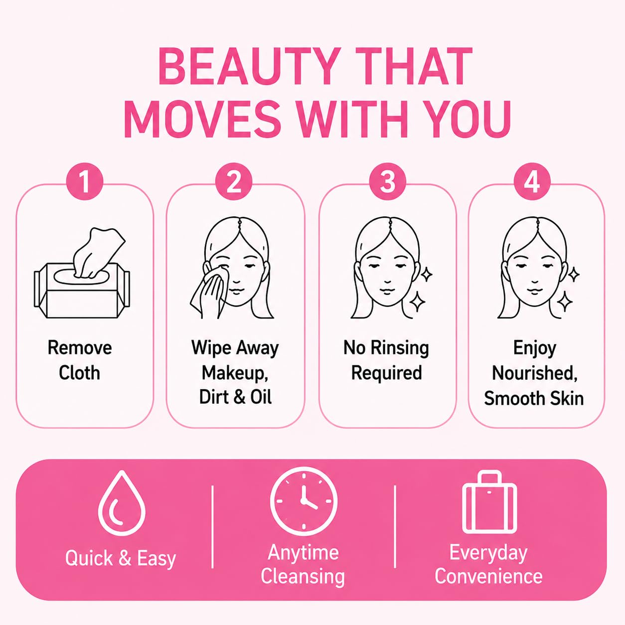 Global Beauty Care wipes arranged with skincare bottles, complements daily routine