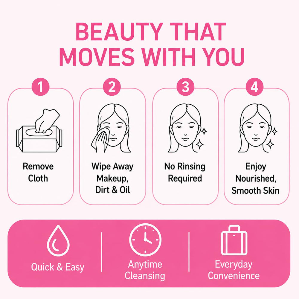 Global Beauty Care wipes arranged with skincare bottles, complements daily routine