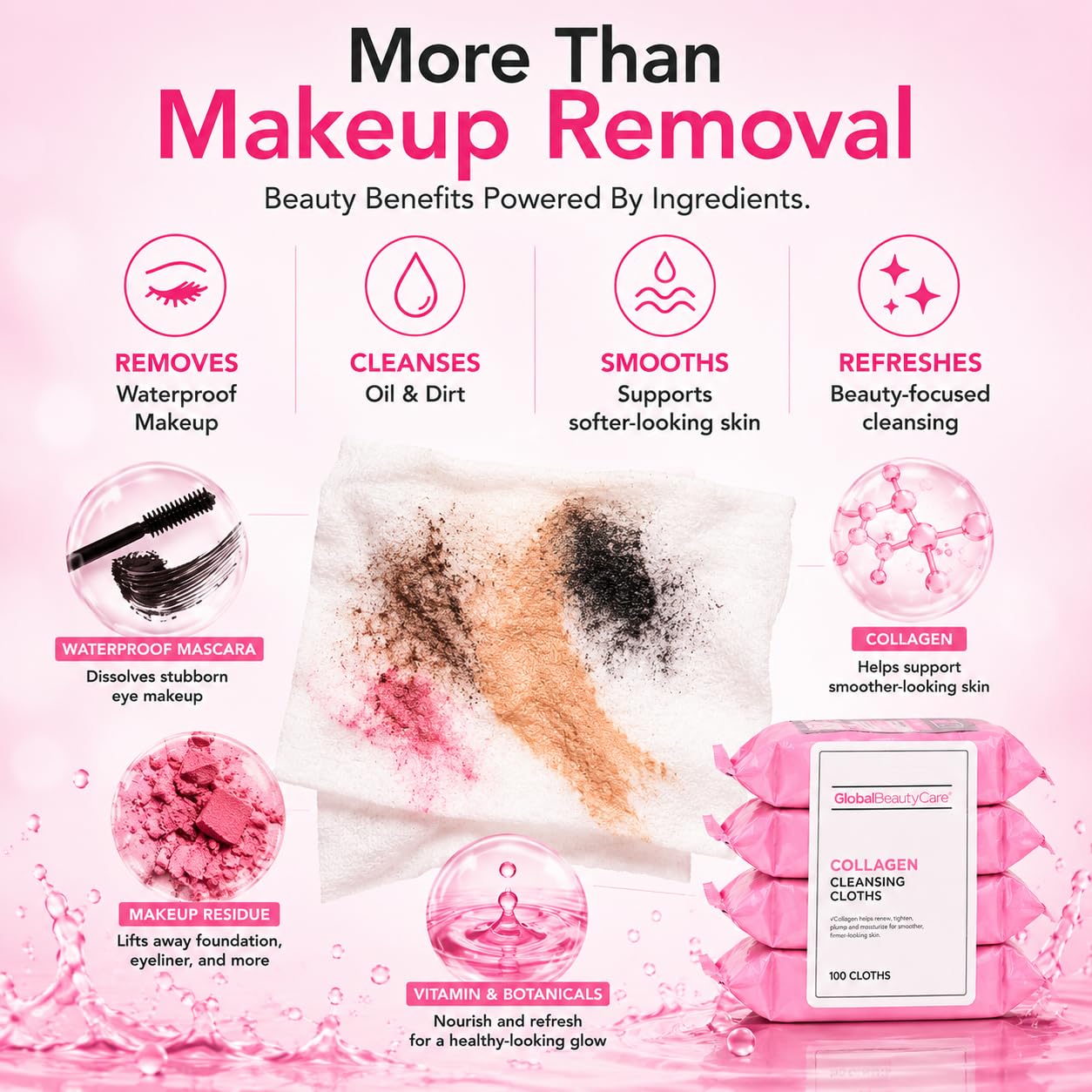 Global Beauty Care open pack with a single wipe ready to use for fast removal