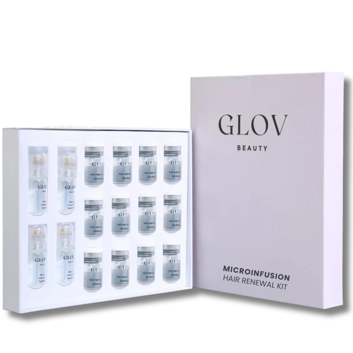 Glov Beauty front packaging showing complete kit and benefits