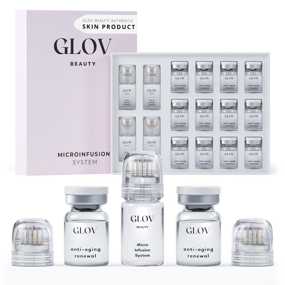 Glov Beauty front packaging showing kit and benefits