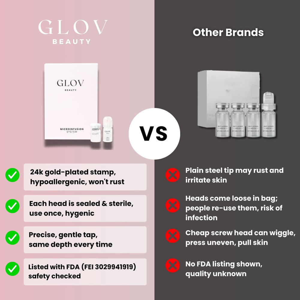 Glov Beauty kit size comparison with hand showing portable convenience