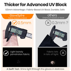 GloveSpire glove worn during manicure protecting skin while allowing dexterity