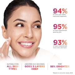 Glow & Lovely applying to face in morning routine demonstrating easy layering benefit
