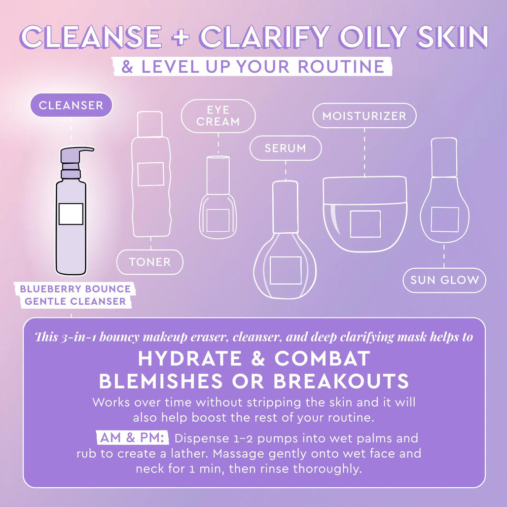 Glow Recipe applied as five-minute mask showing even coverage
