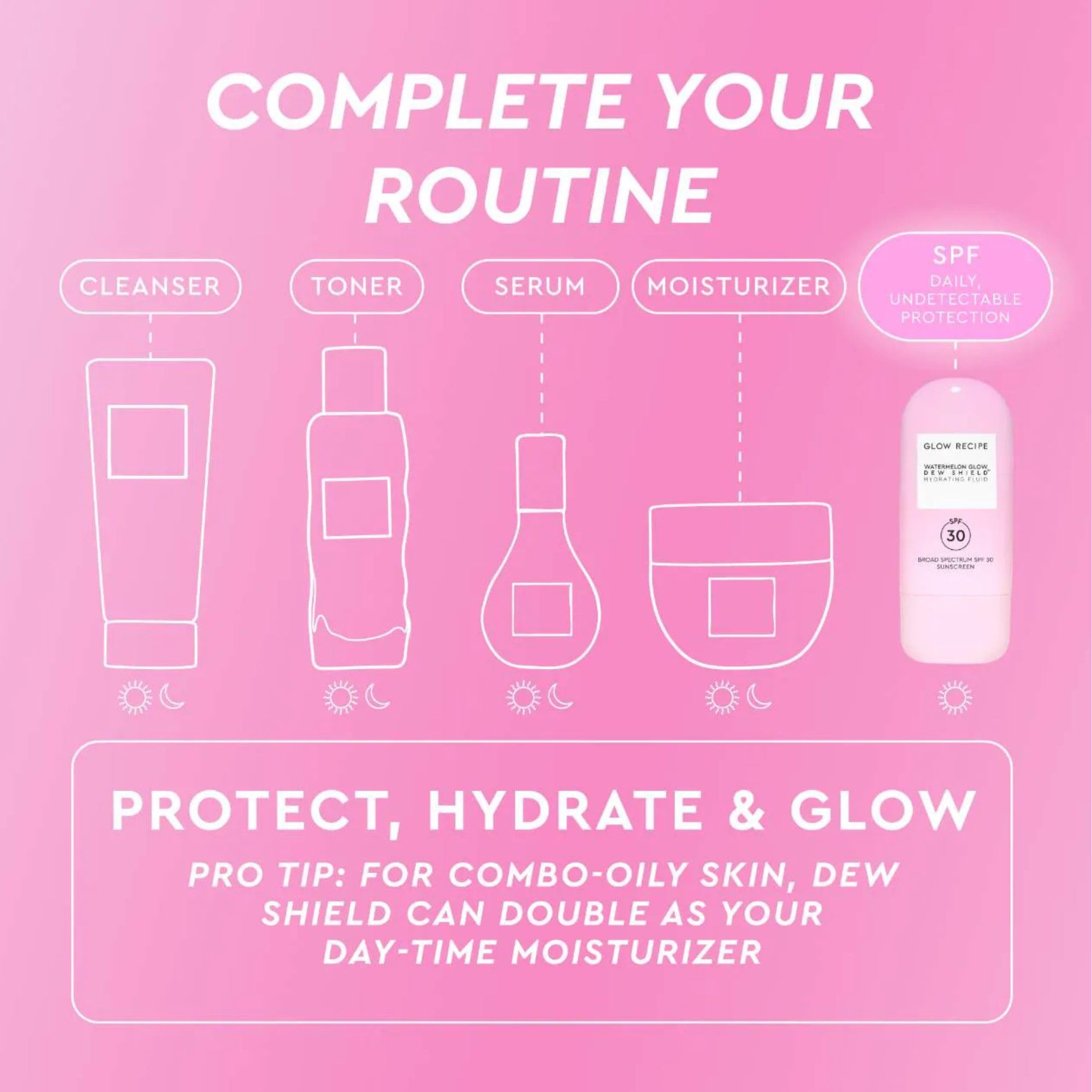 Glow Recipe ingredient label featuring niacinamide and watermelon seed oil benefits