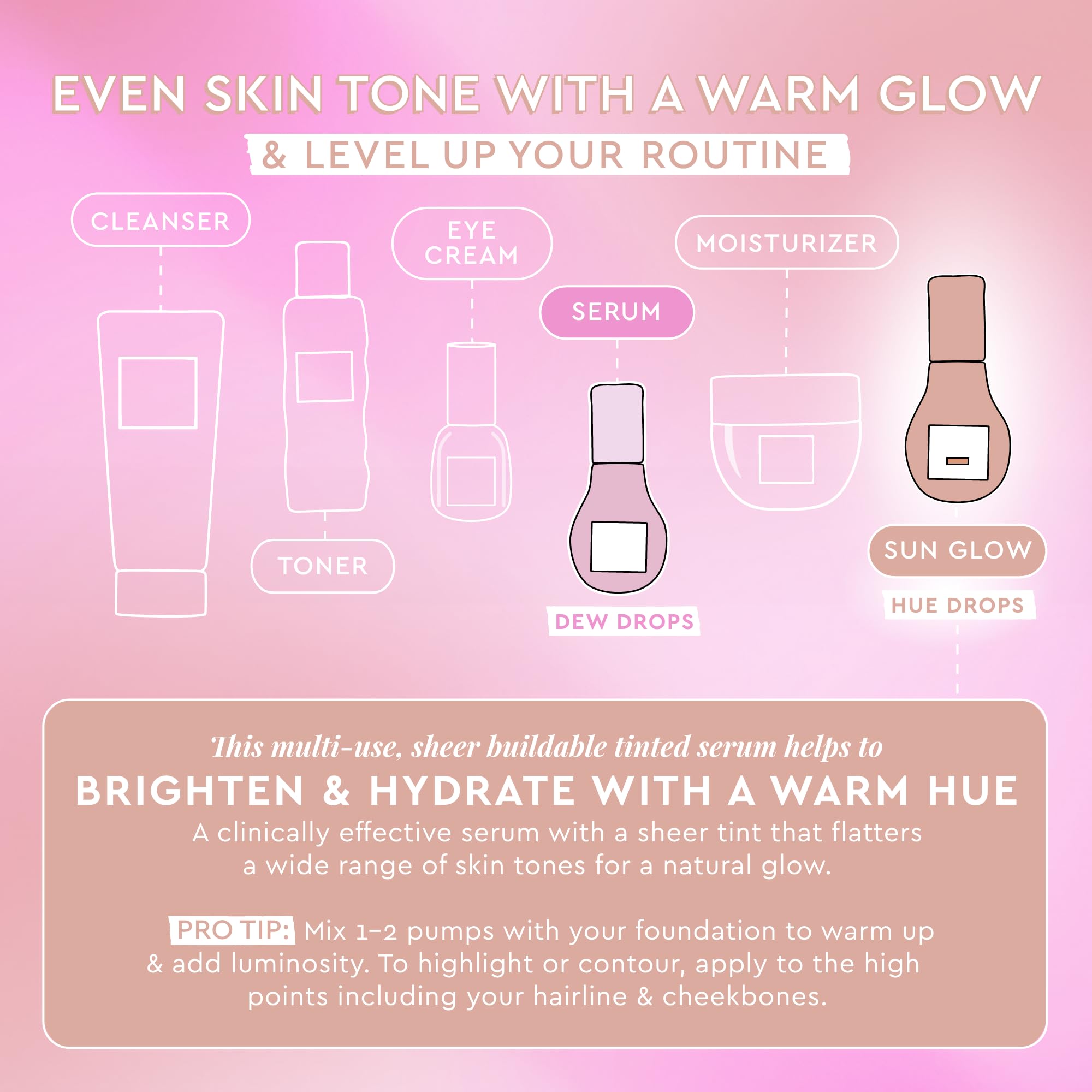 Glow Recipe swatch on forearm illustrating Sun Glow shade and natural finish
