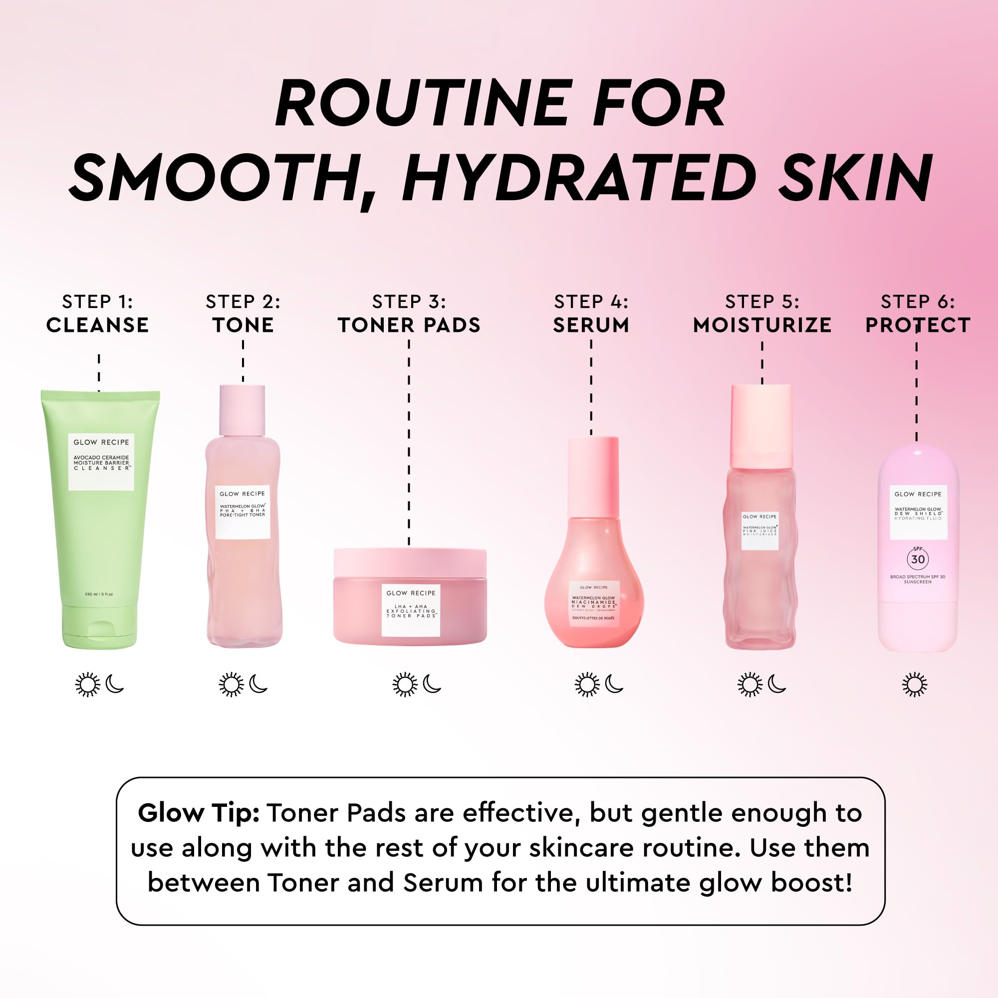 Glow Recipe ingredients flatlay with watermelon and botanicals showing gentle hydration