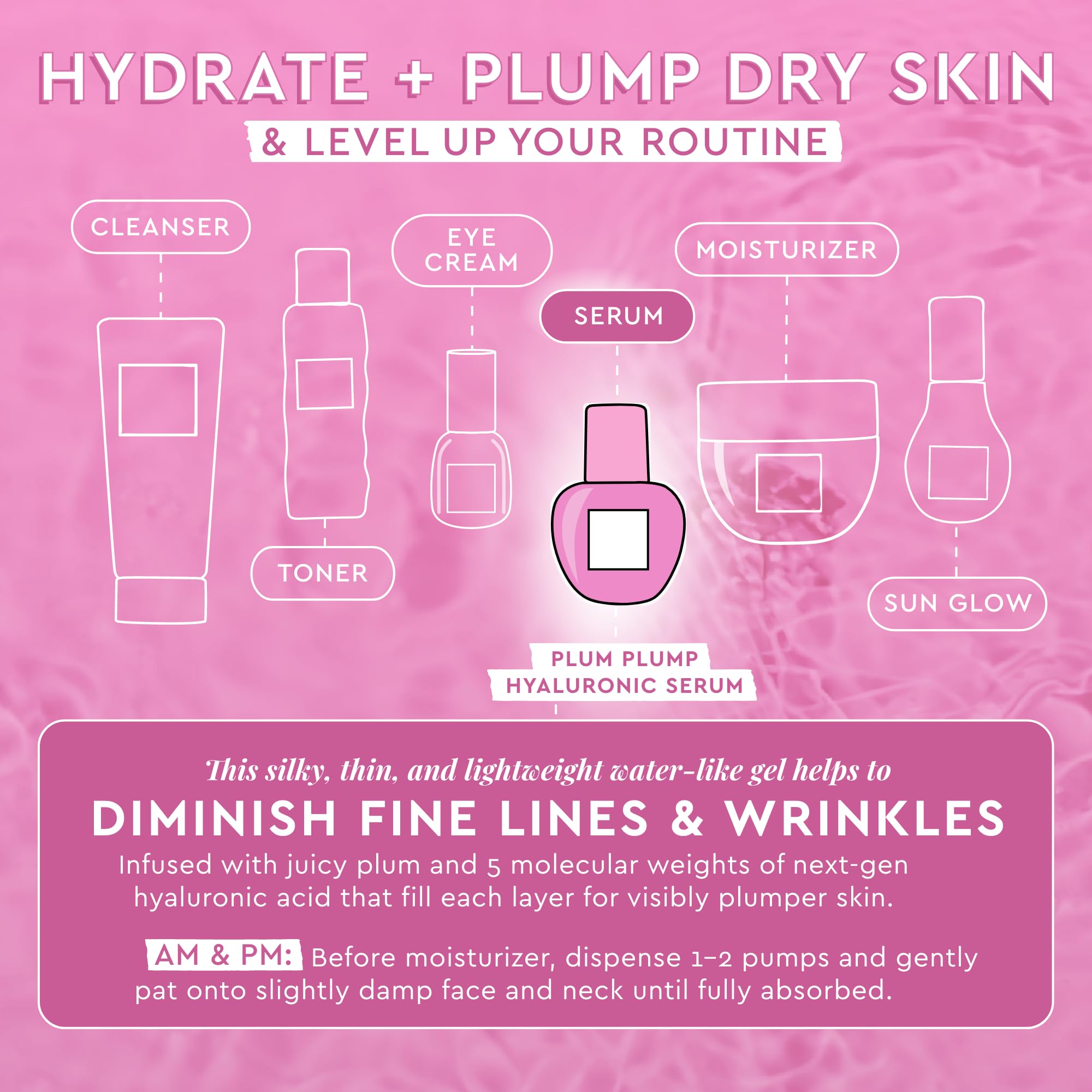 Glow Recipe plum extracts and fruit visuals emphasizing antioxidant-rich ingredient benefits