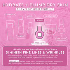 Glow Recipe plum extracts and fruit visuals emphasizing antioxidant-rich ingredient benefits