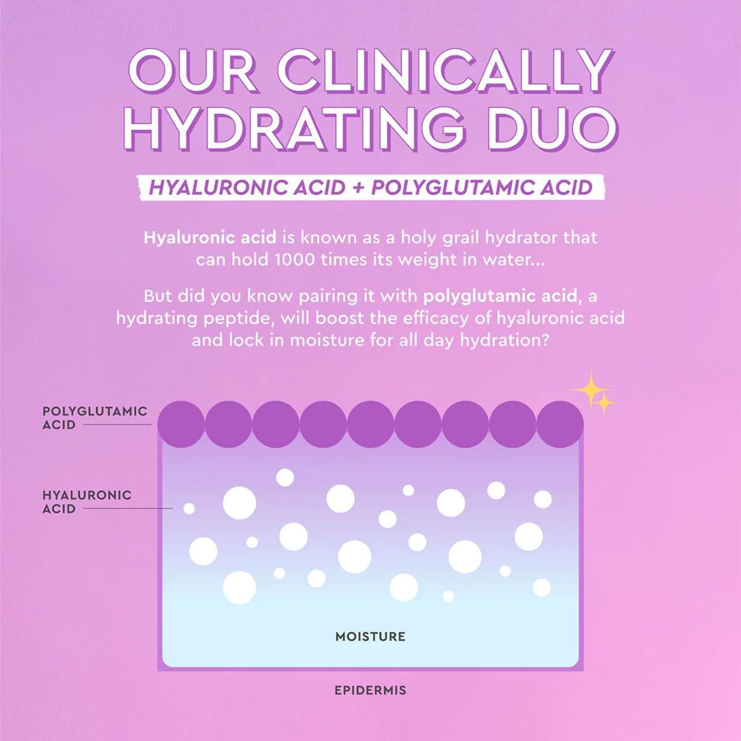 Glow Recipe label close-up featuring key actives polyglutamic acid and peptides clarity