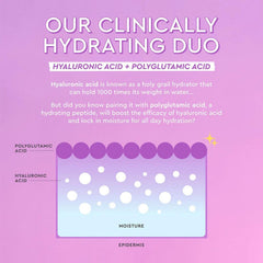 Glow Recipe label close-up featuring key actives polyglutamic acid and peptides clarity