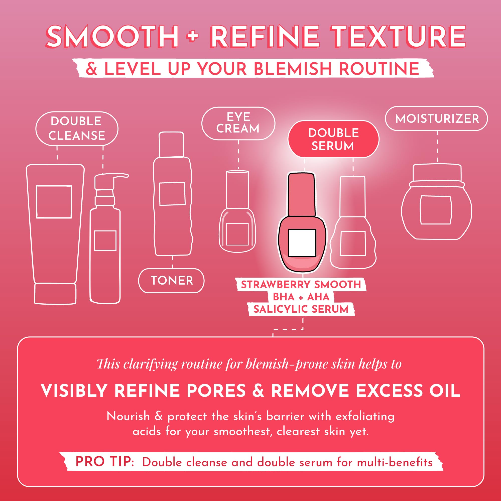 Glow Recipe bottle staged with a toner illustrating routine pairing and enhanced results benefit