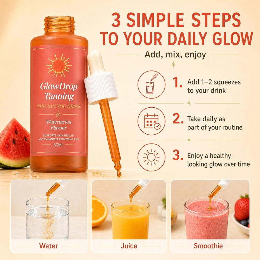 GlowDrop Tanning in travel kit conveying leak-resistant and portable convenience