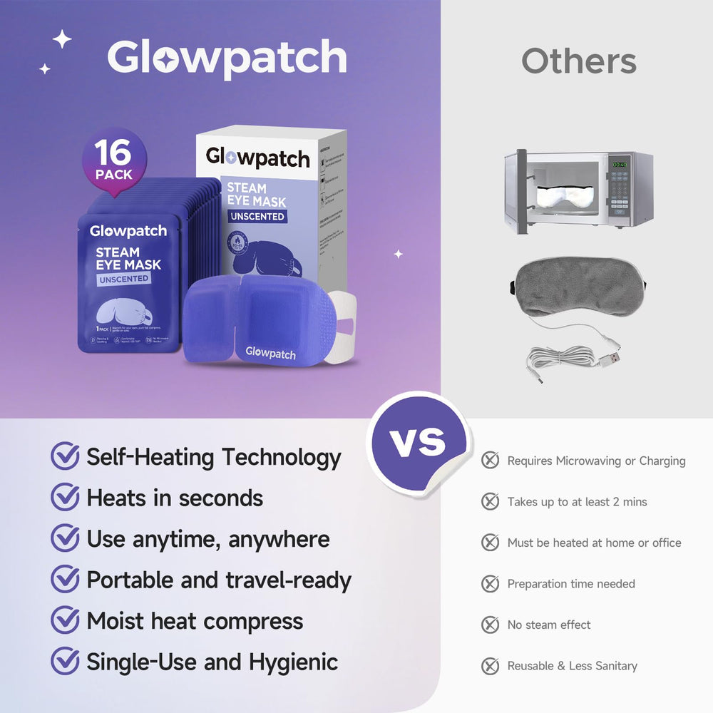 Glowpatch elastic ear loop detail showing secure comfortable fit