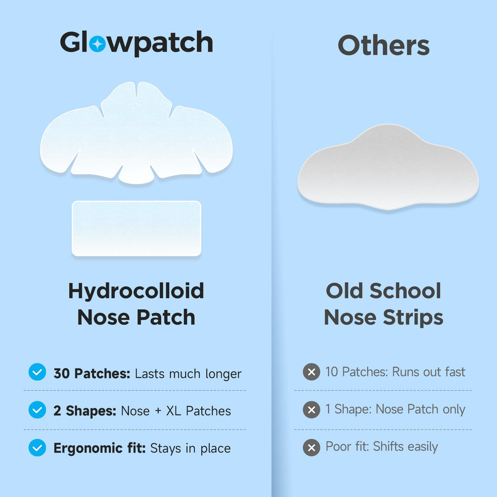 Glowpatch opened pack showing 10 nose patches and 20 XL strips included