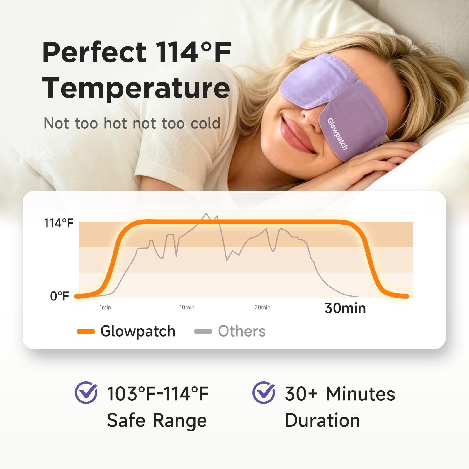 Glowpatch opened pack with single mask ready to use for portable relief