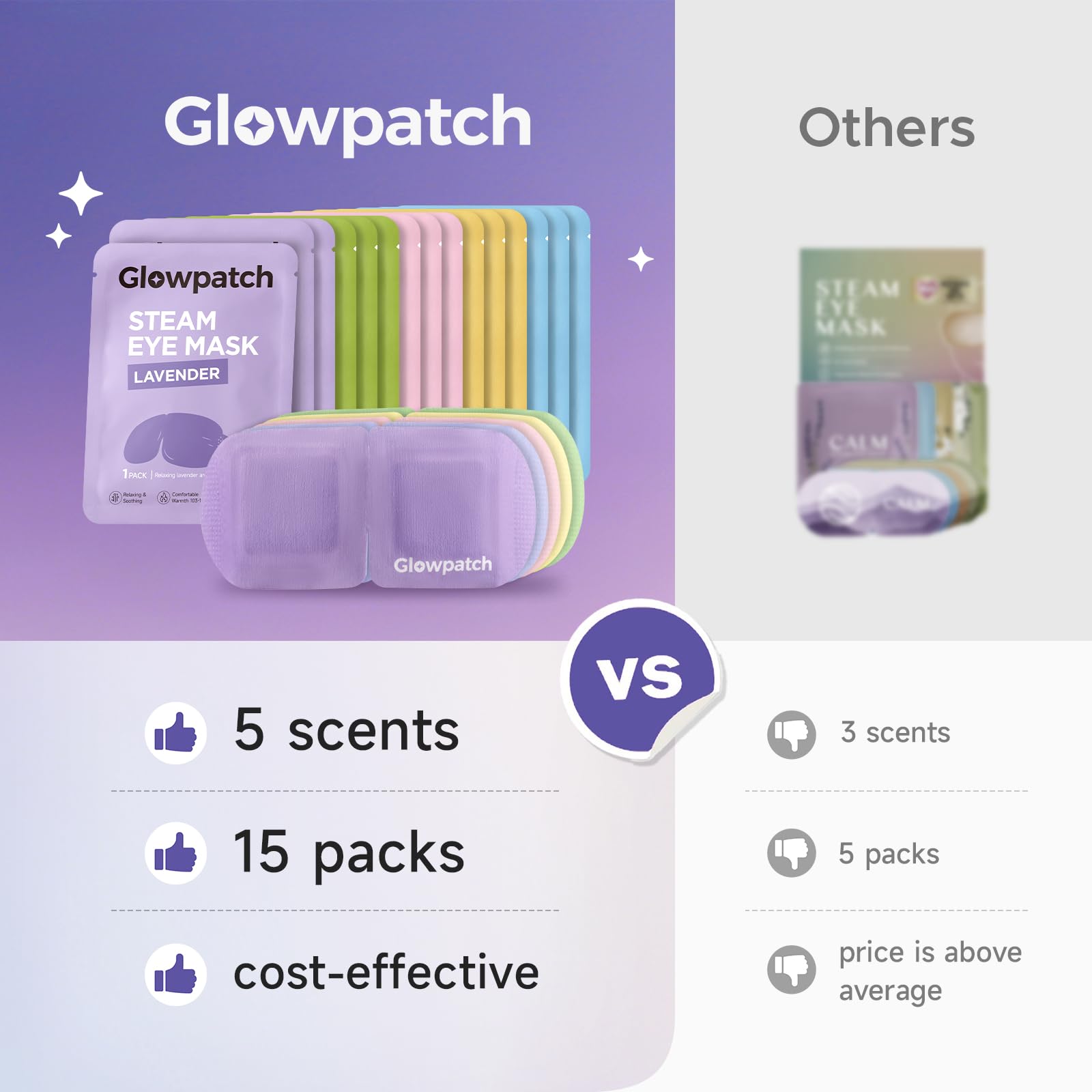 Glowpatch mask next to hand showing real size and easy portability benefit