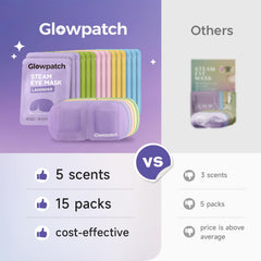 Glowpatch mask next to hand showing real size and easy portability benefit