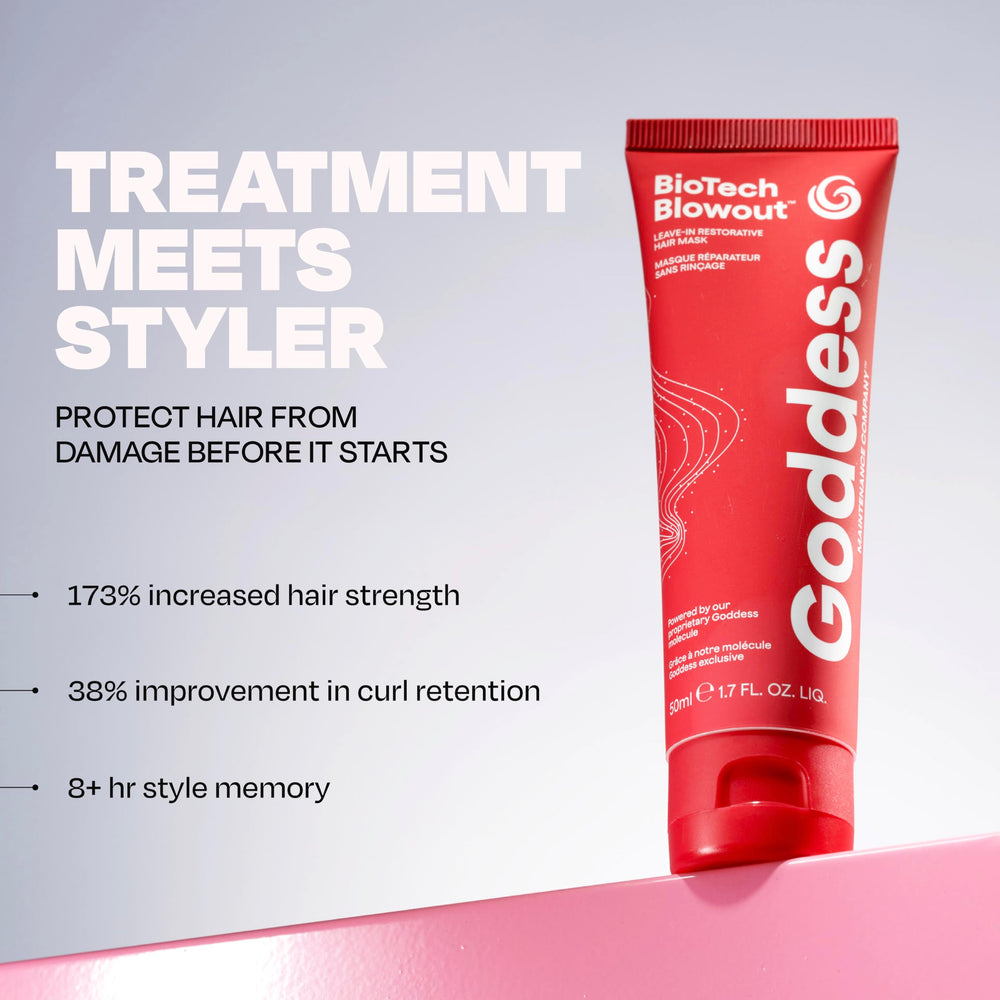 Goddess Maintenance pump dispenser detail for easy, mess-free application
